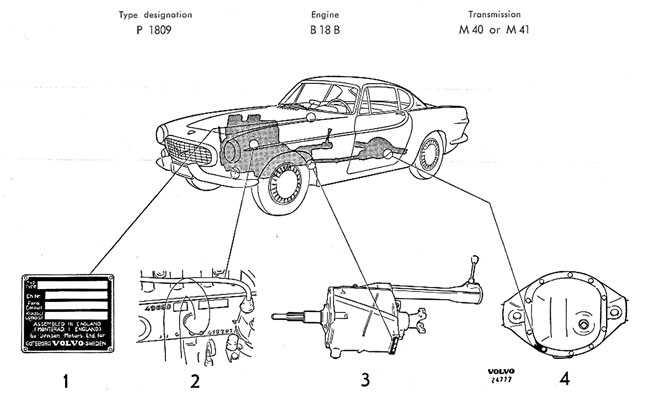 Type designations P1800 Jensen/S