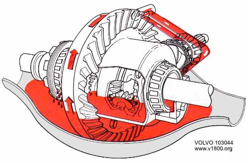 v 103044