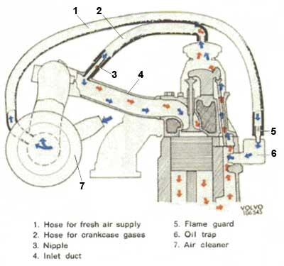 1800e_pos_crankcase