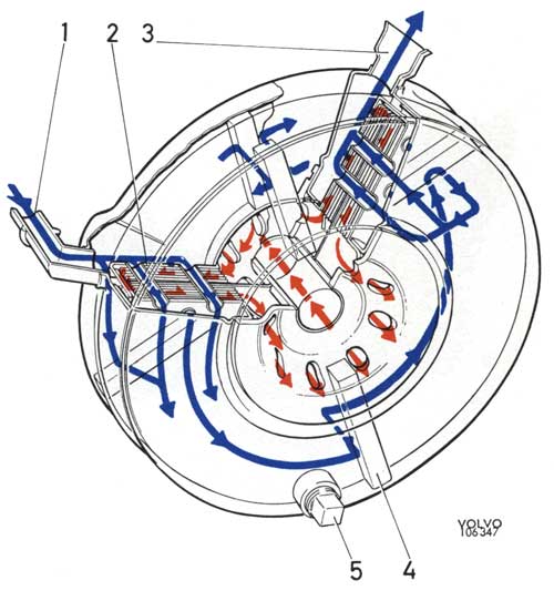 b20e oil cooler