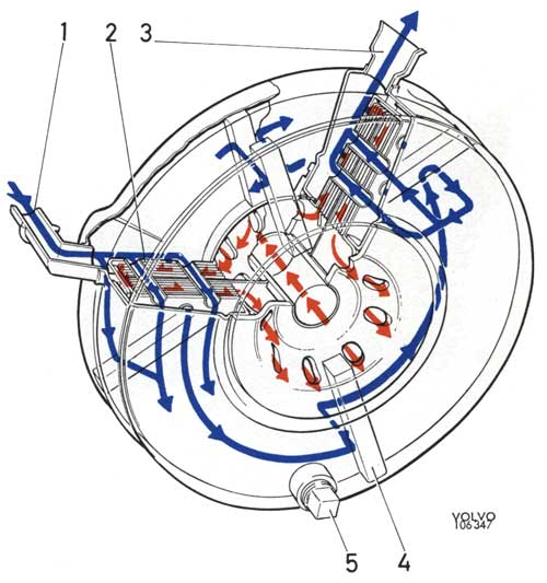 b20e oil cooler