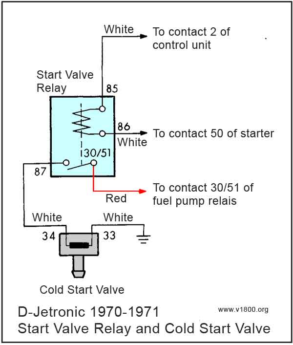 dj cold start relay wiring