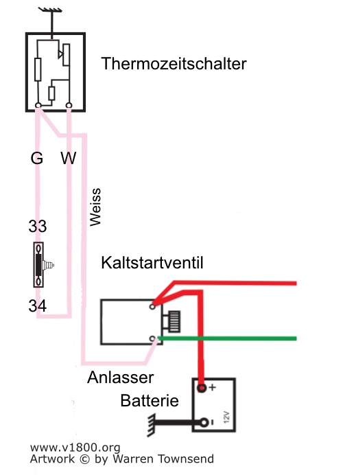 dj thermal timer wiring