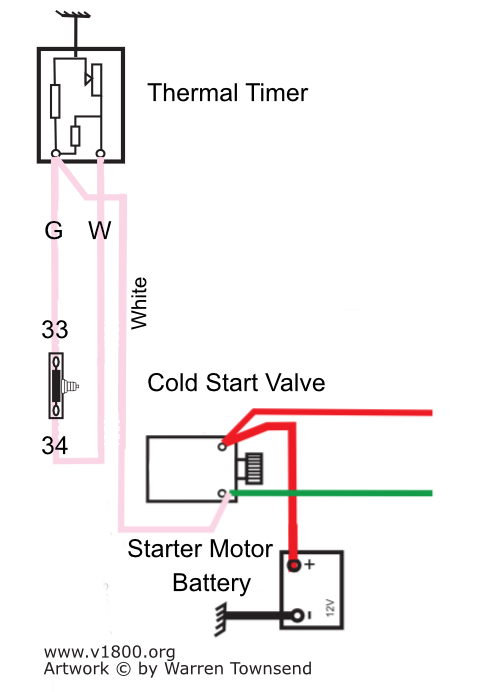 dj thermal timer wiring