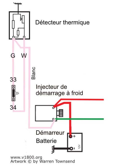 dj thermal timer wiring