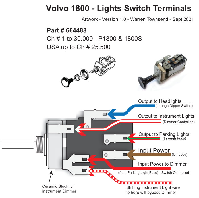 1800 LightSwitchTerminals