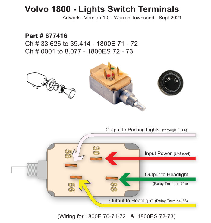 1800 LightSwitchTerminals