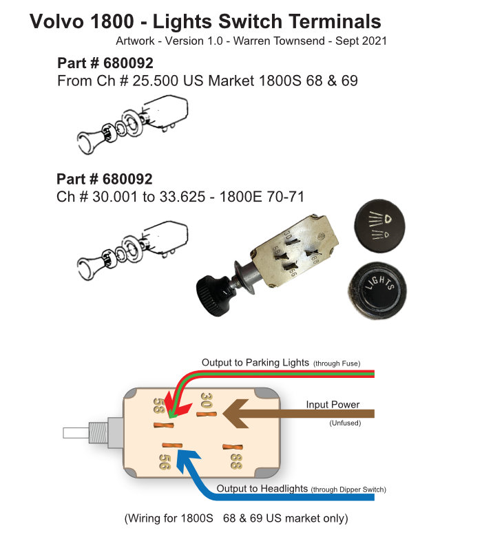 1800 LightSwitchTerminals