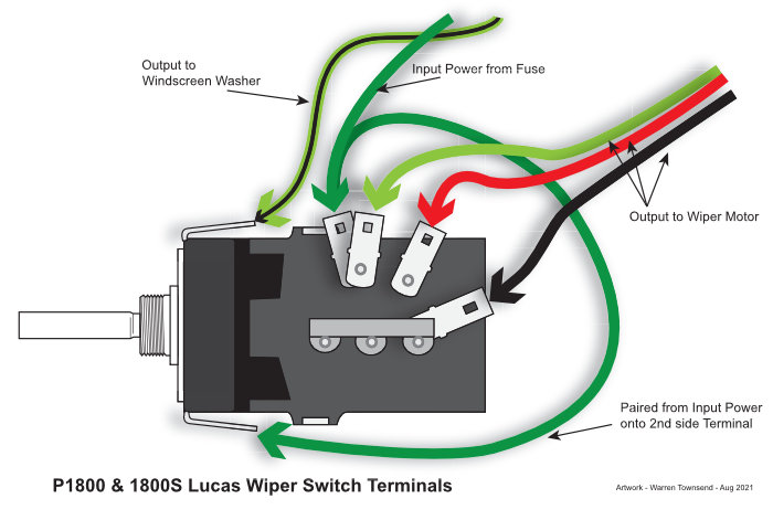 1800 WiperSwitch terminals