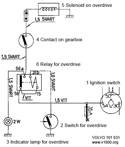 v 101631 od