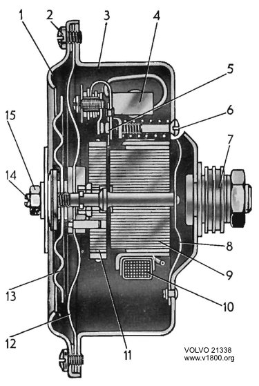 schema horn