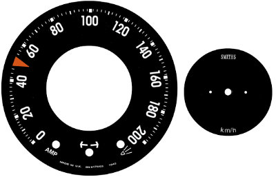 1800 200kmh speedolo