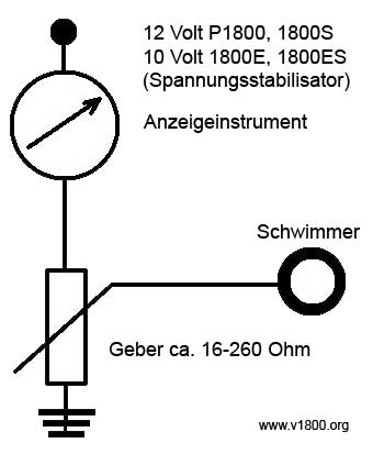 sensor fuel s