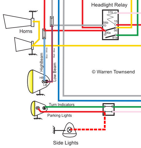 wiring diagram townsend