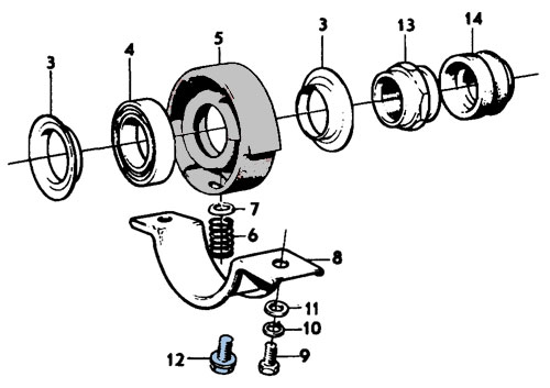 ps_centre_bearing