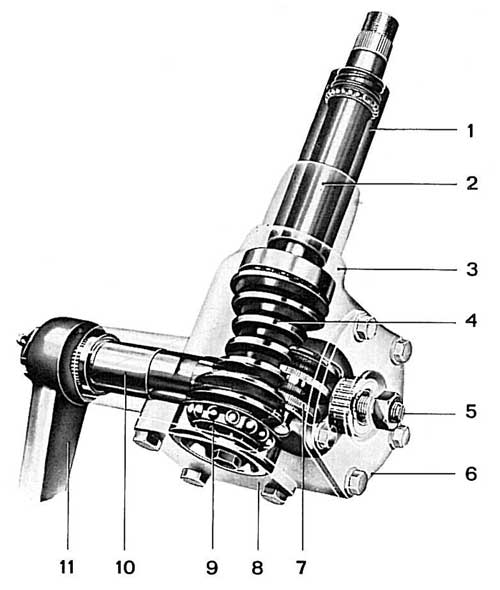 zf lenkung schema