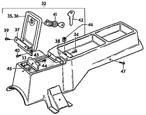 glove box