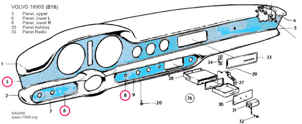 ka 6306 panel 368