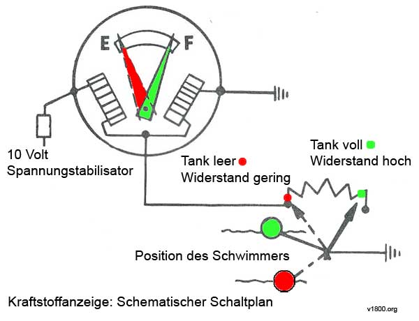 fuel sender wiring